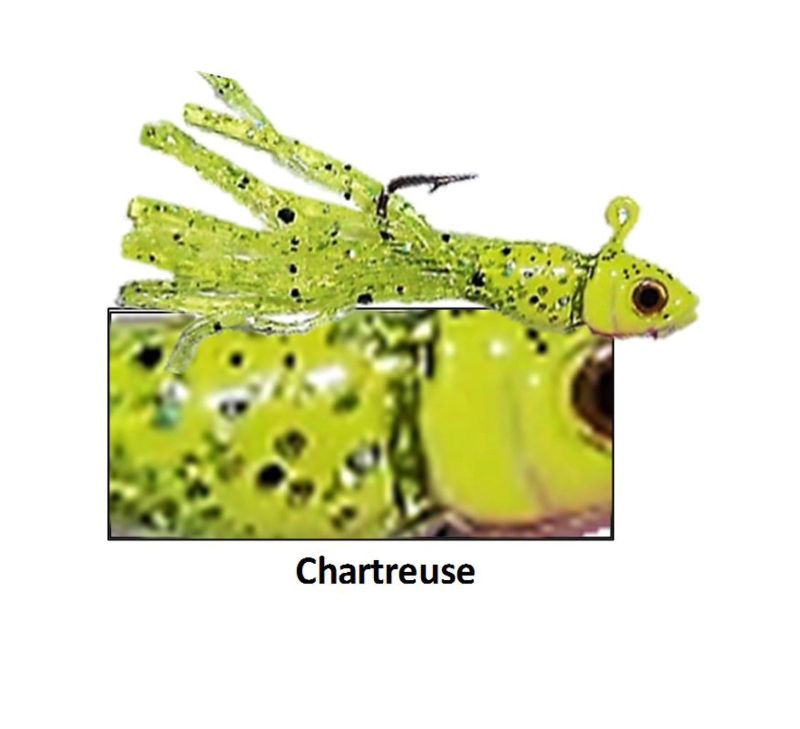 Micro Jig Gitzit Ltg Paquete x 2